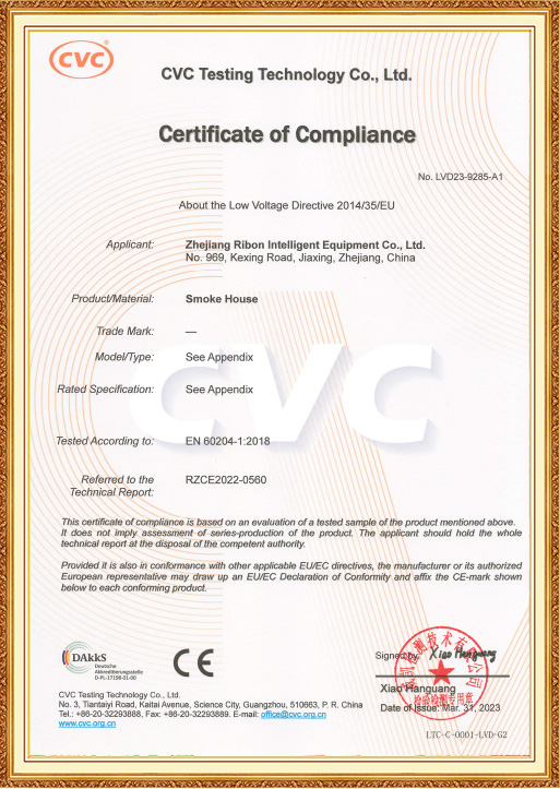 CE certifikati